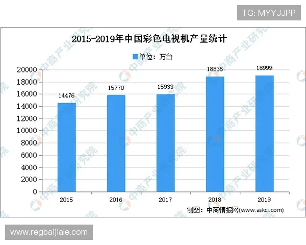 最新视讯龙虎游戏趋势与未来发展方向全面分析与预测