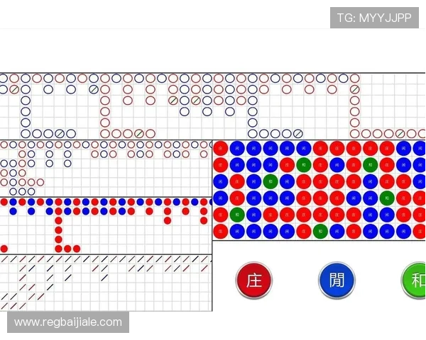 深入了解百家乐打发的核心技巧,提升您的游戏水平和盈利能力